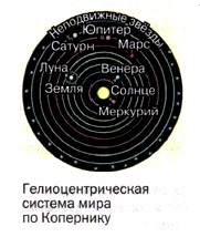 � ���������������� ������� ���� �� ���������